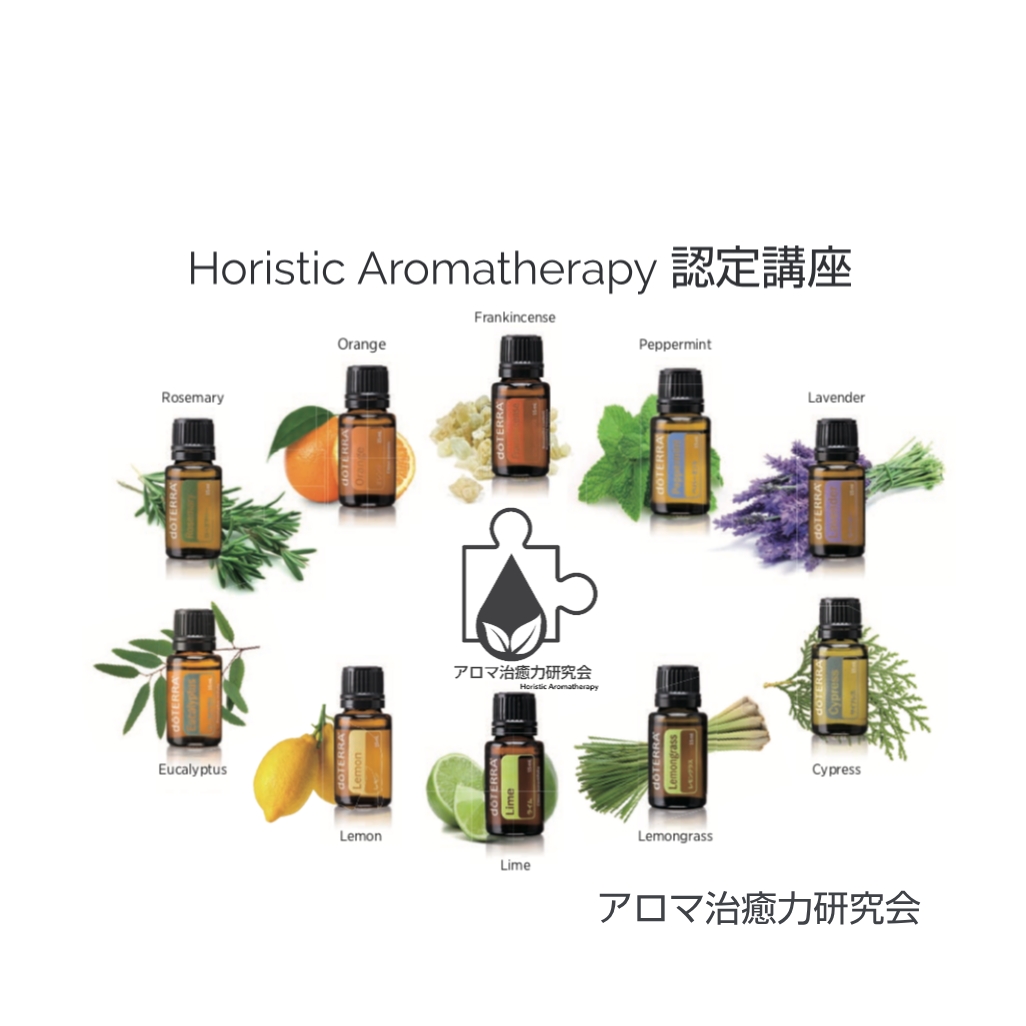  Horistic Aromatherapy: 360分